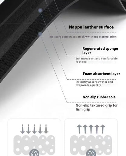 AquaGrip Comfort Mat